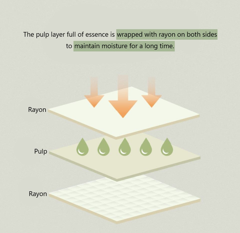 Onething Cica Peeling Toner Pad 180g/65pcs