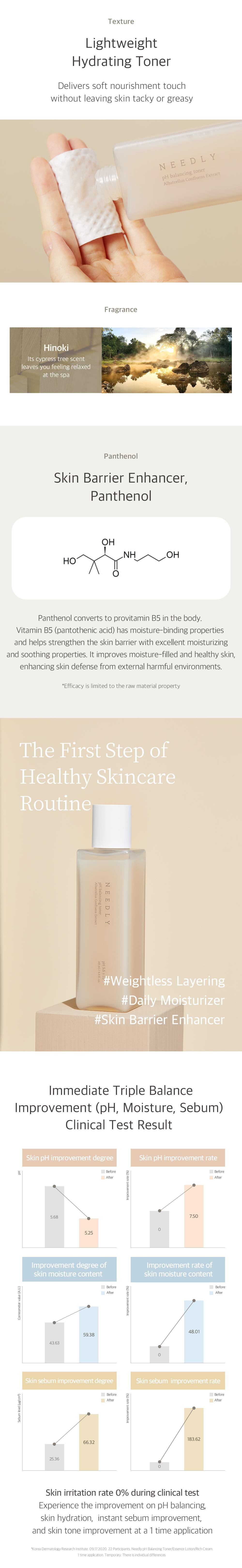 Needly pH balancing toner 145ml