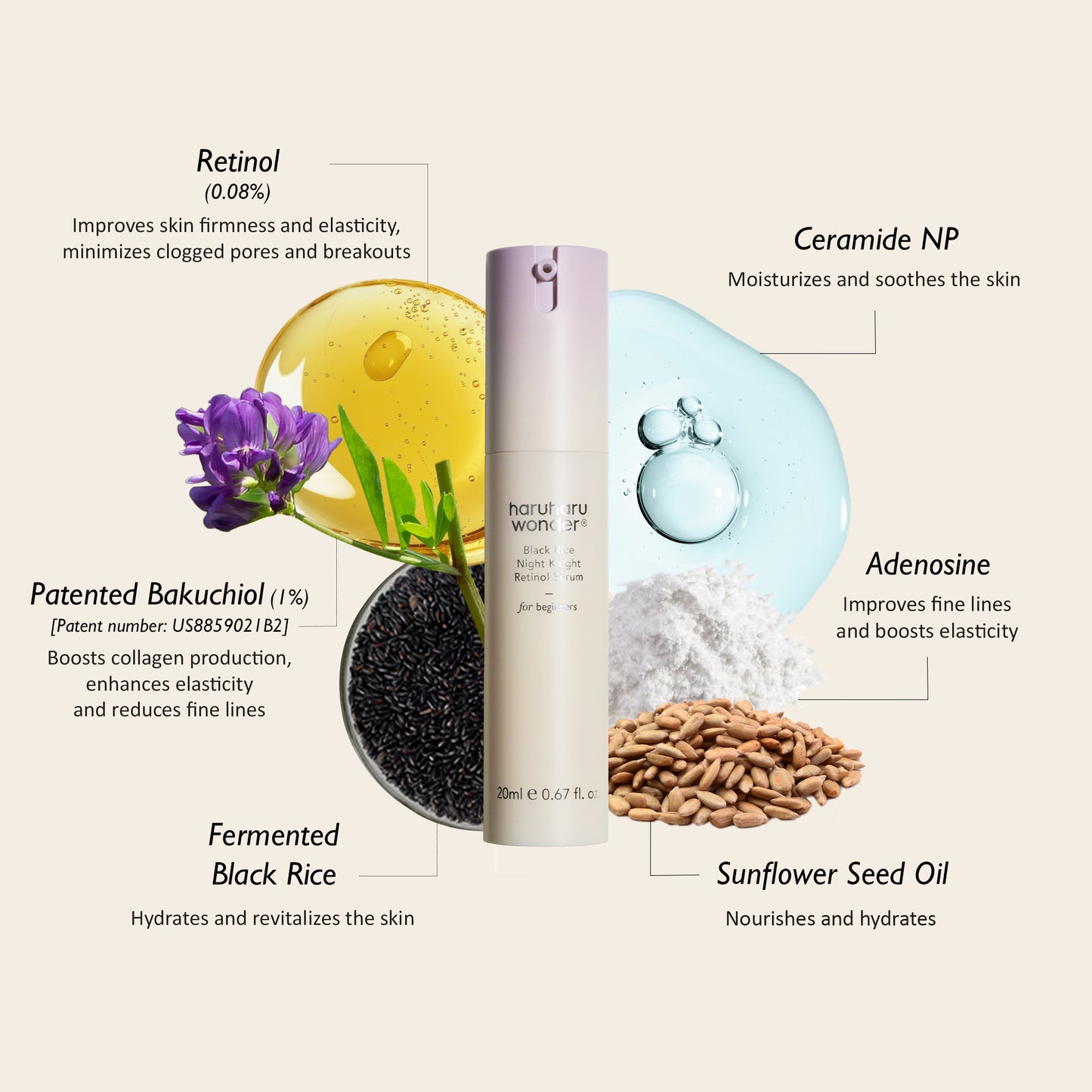 Haruharuwonder Black Rice Night Knight Retinol Serum 20ml