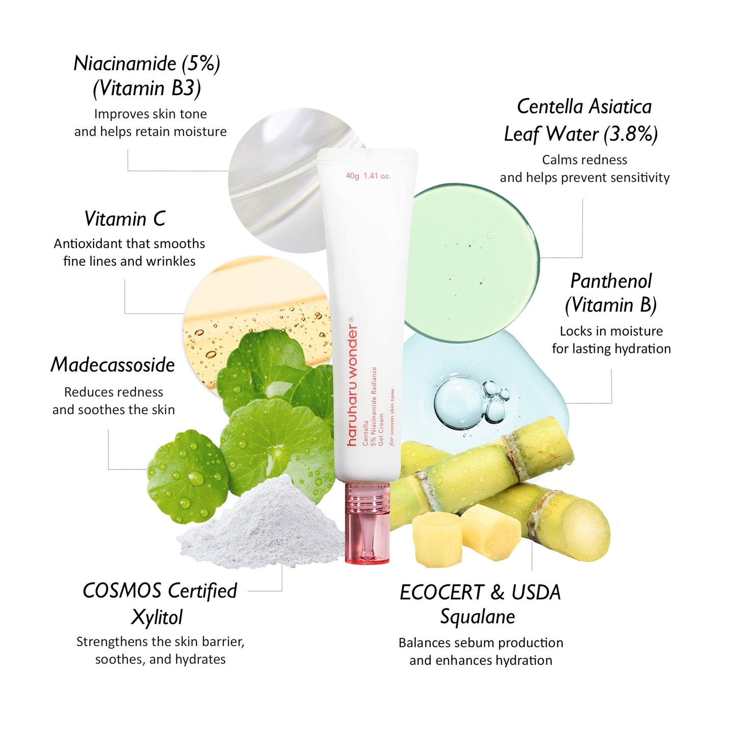 Haruharuwonder Centella 5% Niacinamide Radiance Gel Cream 40g