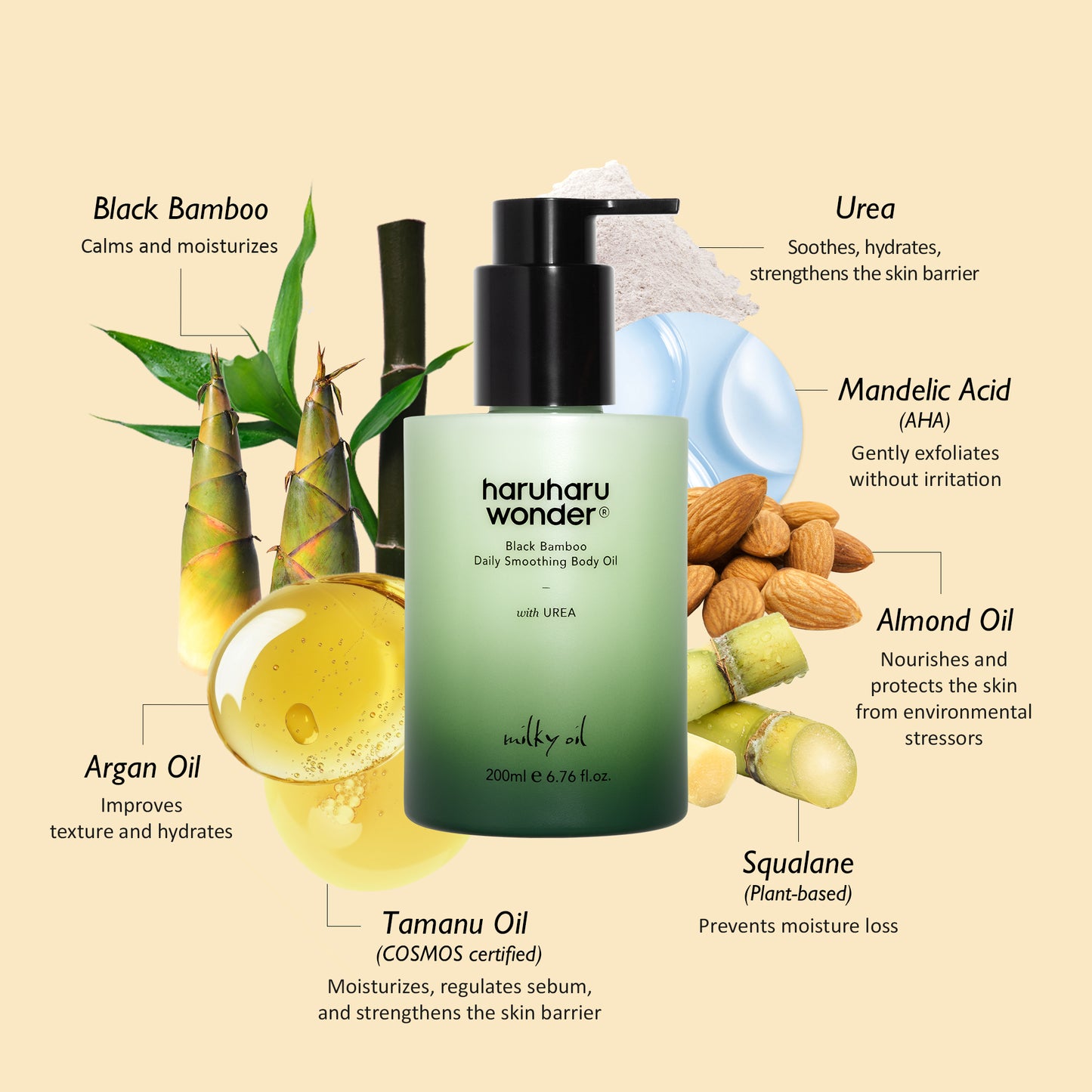 Haruharuwonder Black Bamboo Daily Soothing Body Oil 200ml